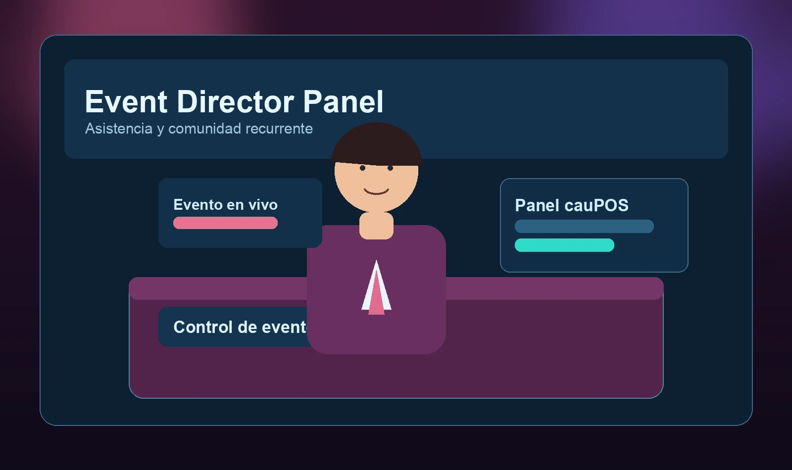 Responsable de eventos revisando asistencia y engagement en caupos