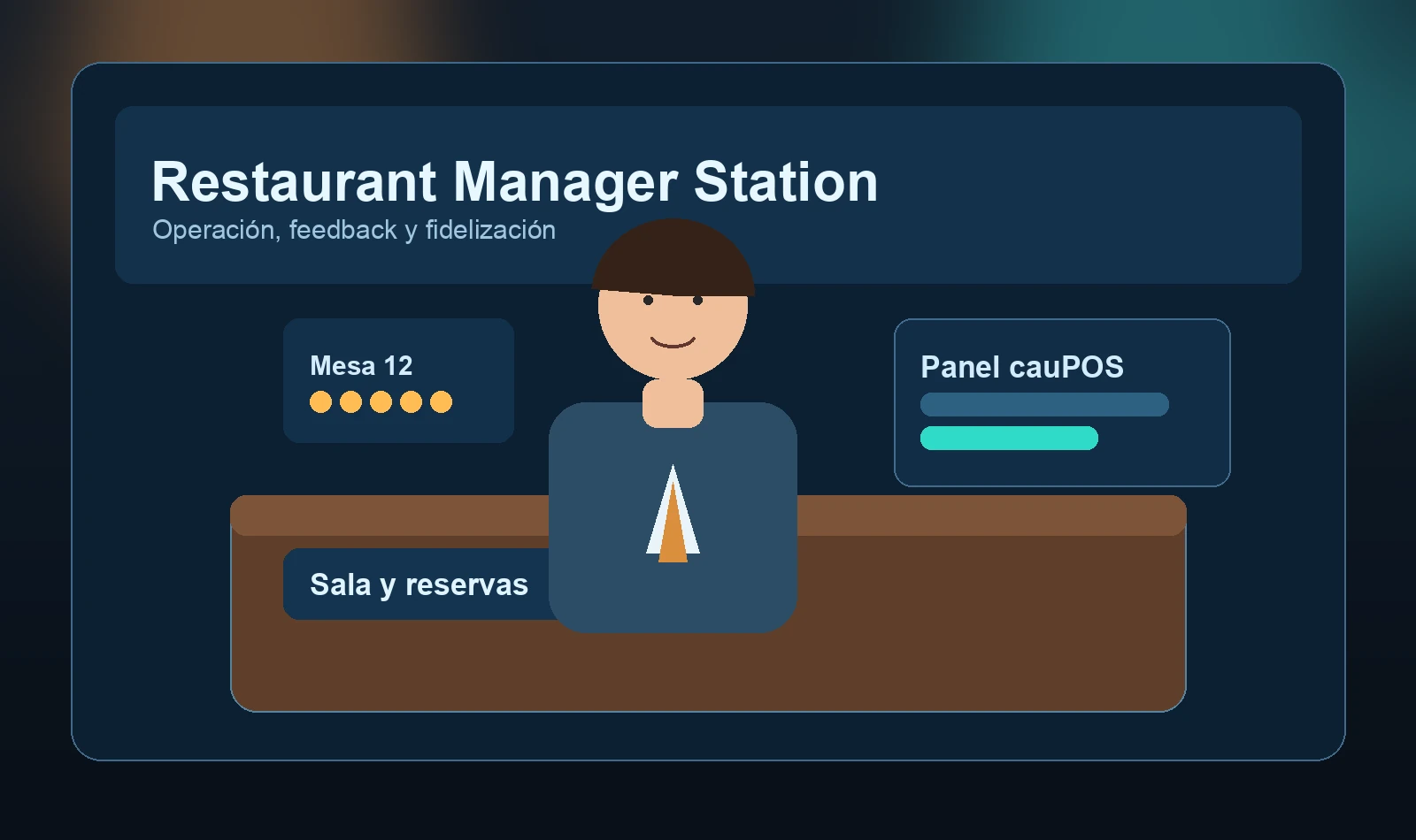 Directivo de restaurante revisando indicadores de recurrencia en caupos
