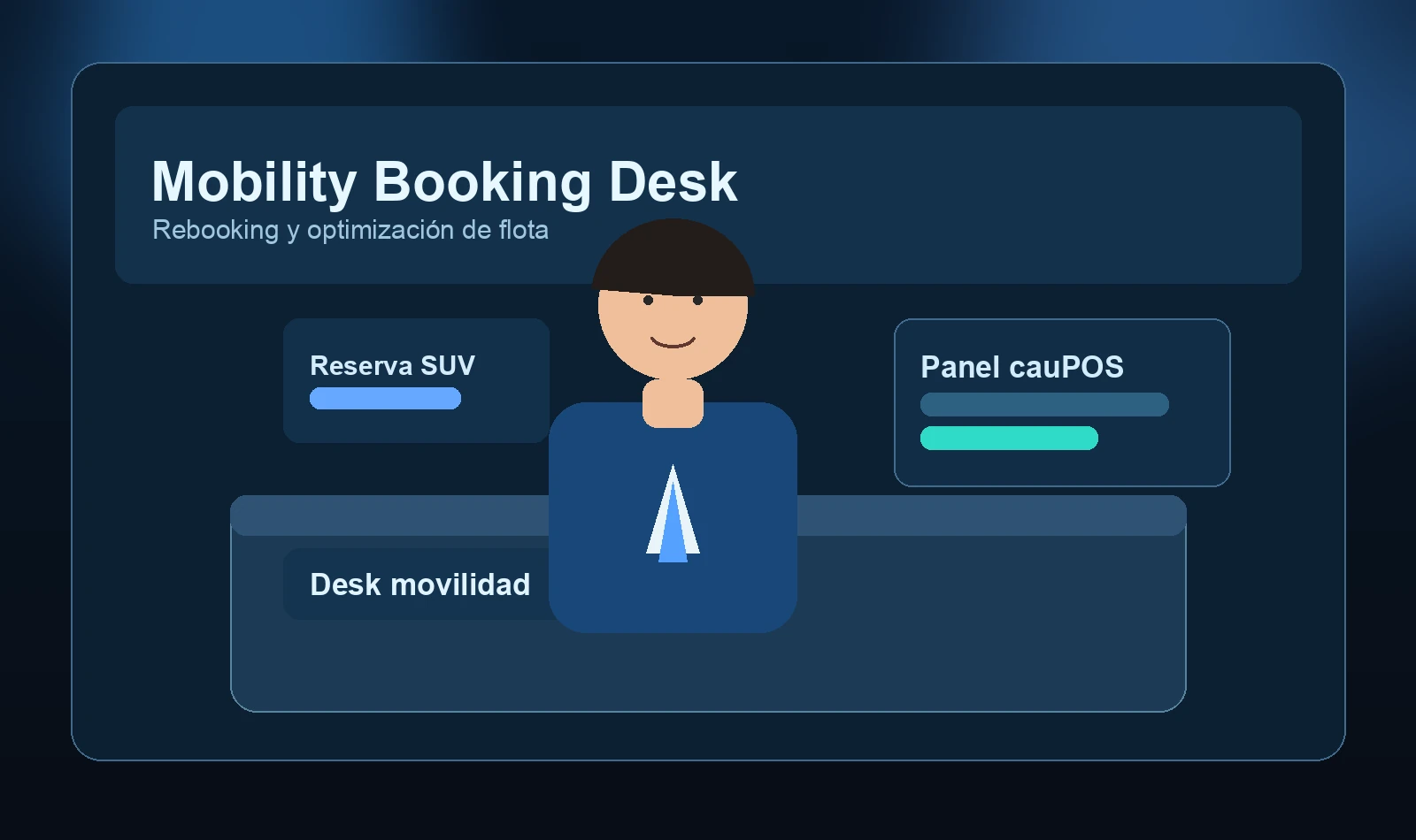 Responsable de flota revisando rebookings y coberturas en caupos